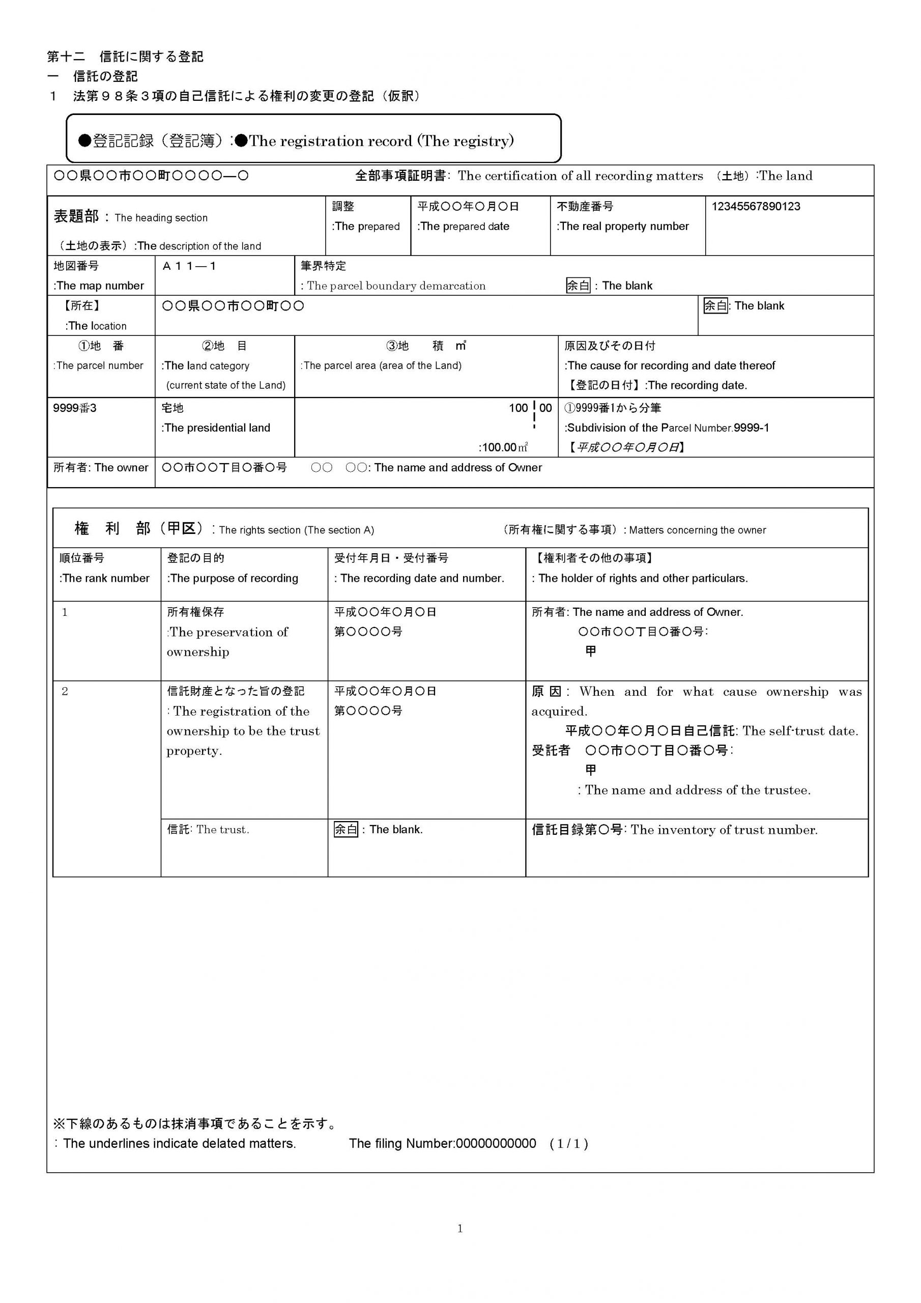 最安値に挑戦】 作成基準と受益者変更登記の要点 信託目録の理論と実務