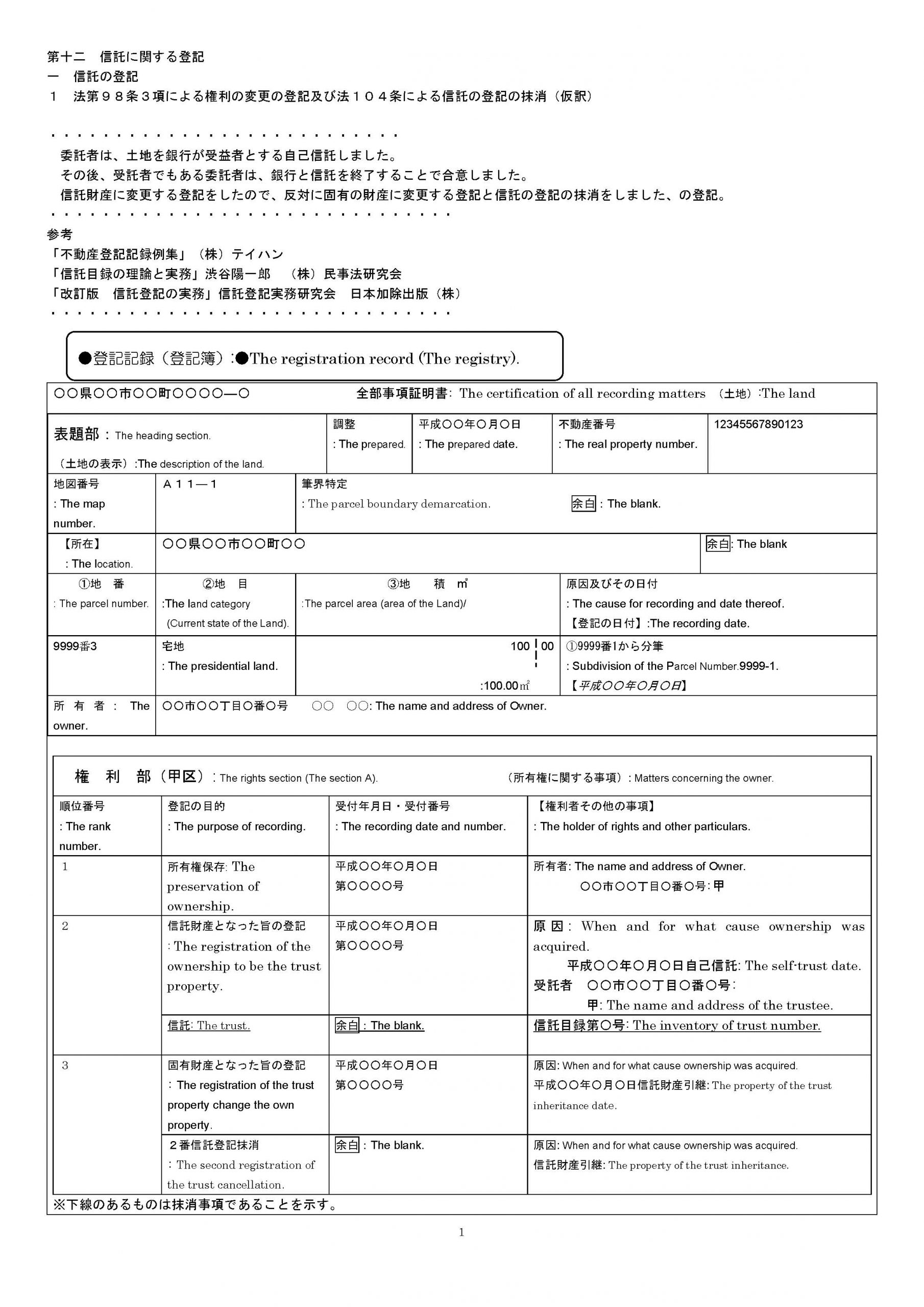 51%OFF!】 信託目録の理論と実務 作成基準と受益者変更登記の要点